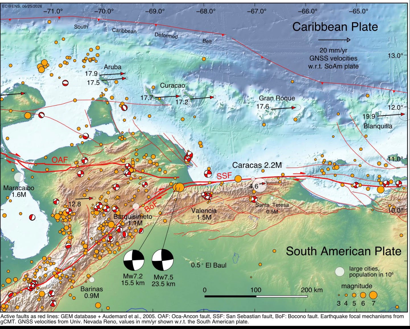 Seismotectonic map of northern Venezuela showing the Caribbean–South American plate boundary, active faults (OAF, SSF, BoF), GNSS velocities, and the Mw 7.2/7.5 June 2026 earthquake focal mechanisms